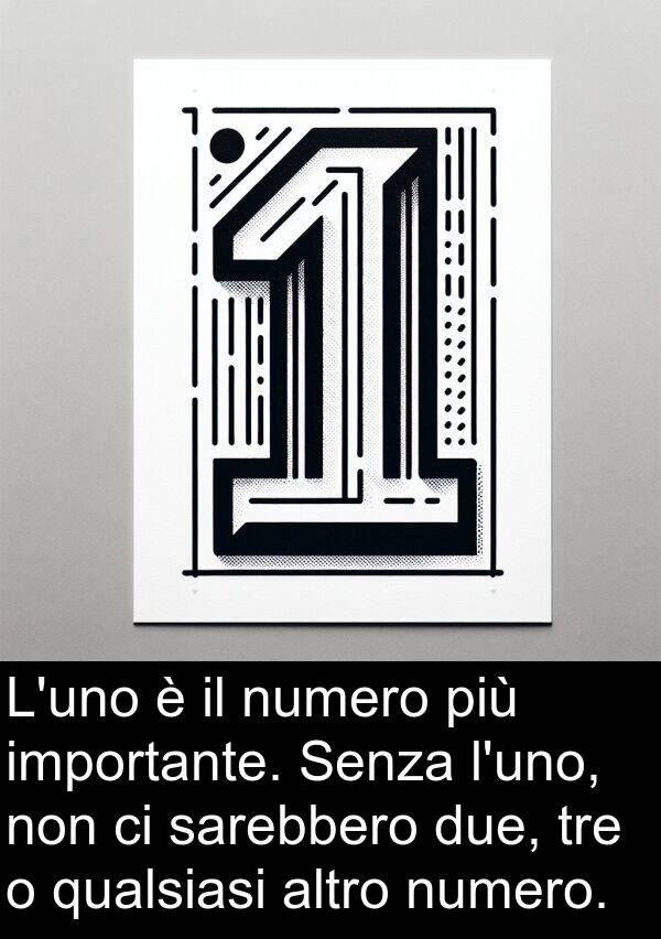 importante: L'uno è il numero più importante. Senza l'uno, non ci sarebbero due, tre o qualsiasi altro numero.