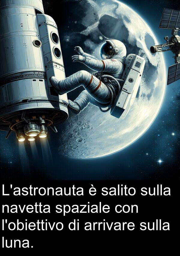 salito: L'astronauta è salito sulla navetta spaziale con l'obiettivo di arrivare sulla luna.