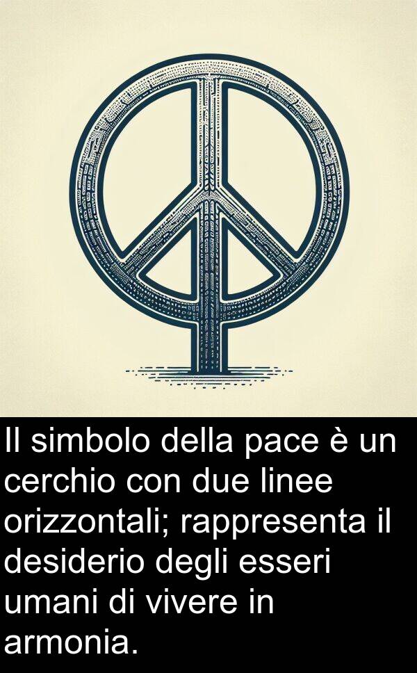 rappresenta: Il simbolo della pace è un cerchio con due linee orizzontali; rappresenta il desiderio degli esseri umani di vivere in armonia.