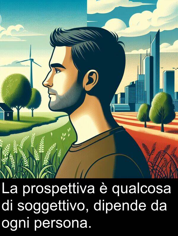 qualcosa: La prospettiva è qualcosa di soggettivo, dipende da ogni persona.