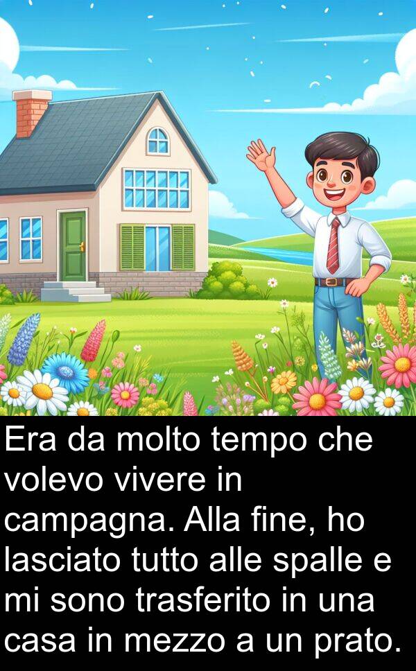 campagna: Era da molto tempo che volevo vivere in campagna. Alla fine, ho lasciato tutto alle spalle e mi sono trasferito in una casa in mezzo a un prato.