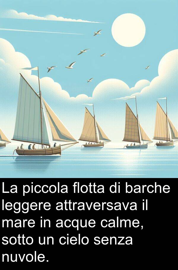 sotto: La piccola flotta di barche leggere attraversava il mare in acque calme, sotto un cielo senza nuvole.