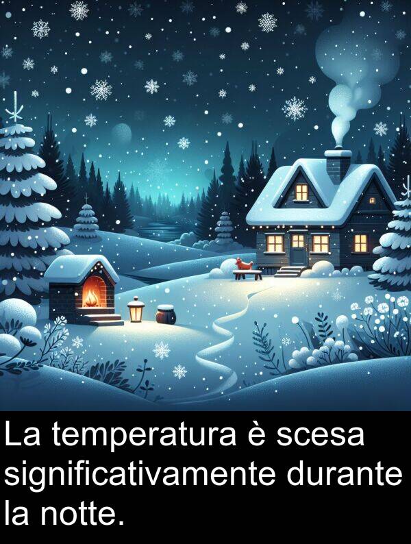 notte: La temperatura è scesa significativamente durante la notte.