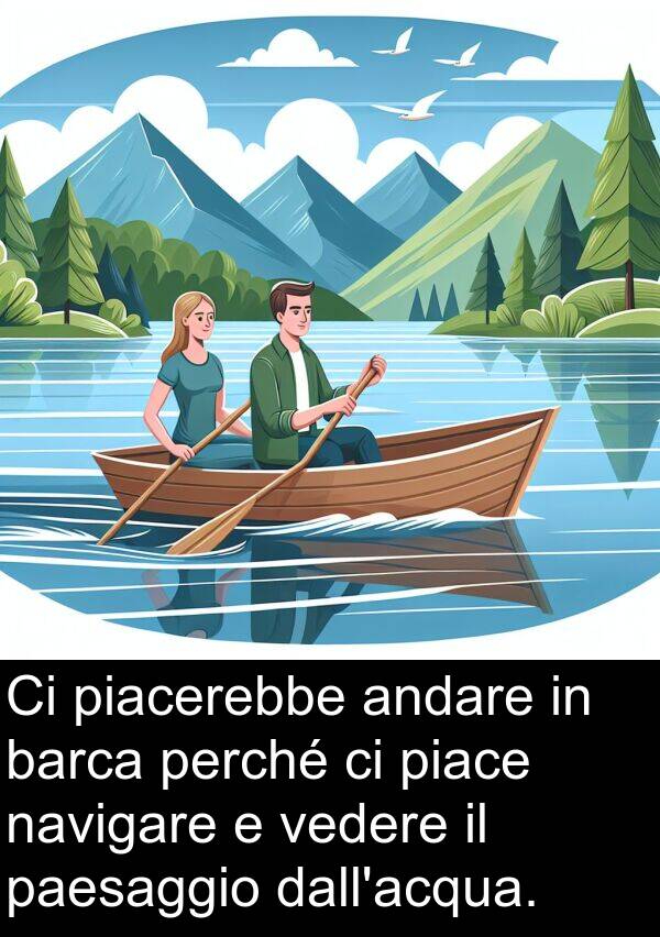 paesaggio: Ci piacerebbe andare in barca perché ci piace navigare e vedere il paesaggio dall'acqua.