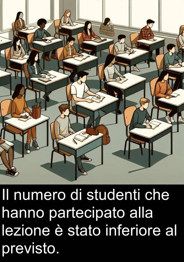 numero: Il numero di studenti che hanno partecipato alla lezione è stato inferiore al previsto.