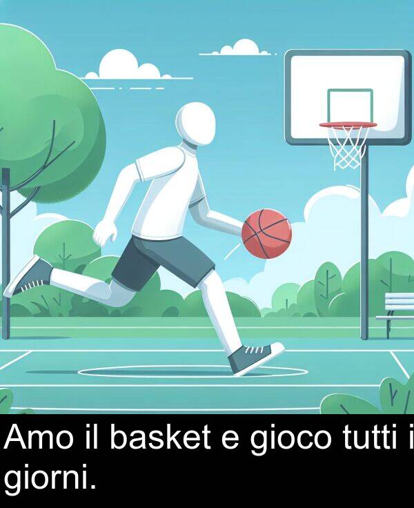 giorni: Amo il basket e gioco tutti i giorni.