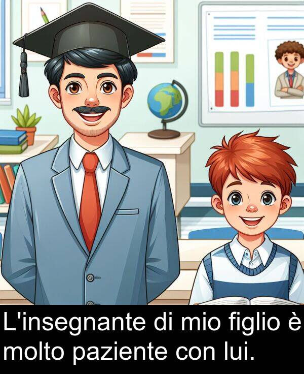 lui: L'insegnante di mio figlio è molto paziente con lui.