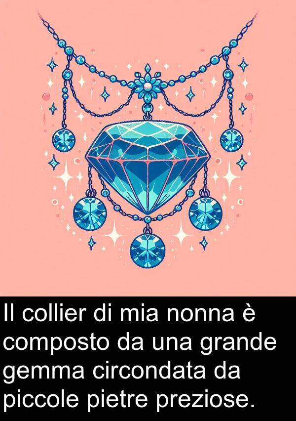 gemma: Il collier di mia nonna è composto da una grande gemma circondata da piccole pietre preziose.