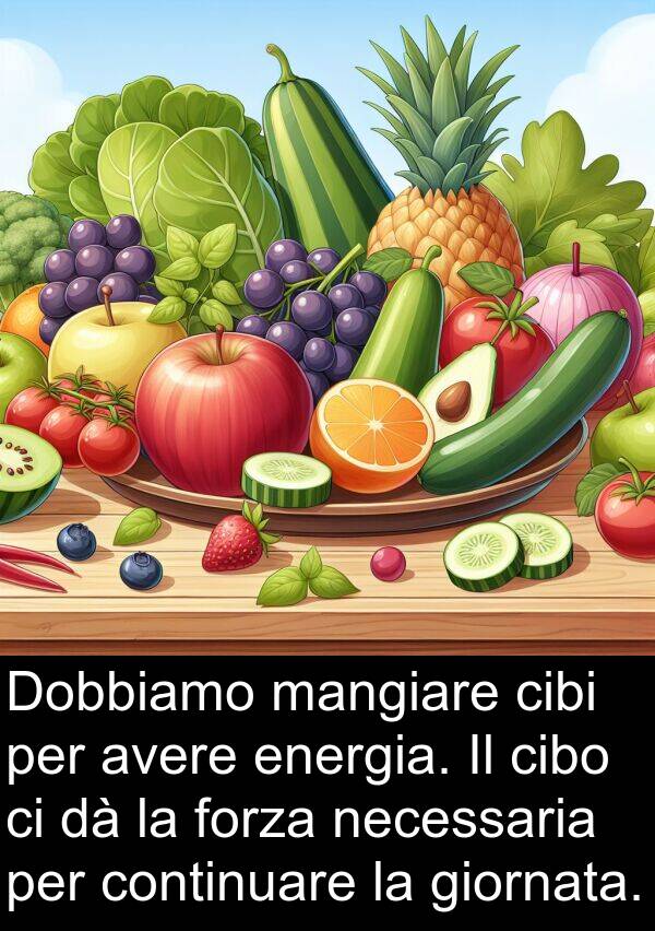 necessaria: Dobbiamo mangiare cibi per avere energia. Il cibo ci dà la forza necessaria per continuare la giornata.