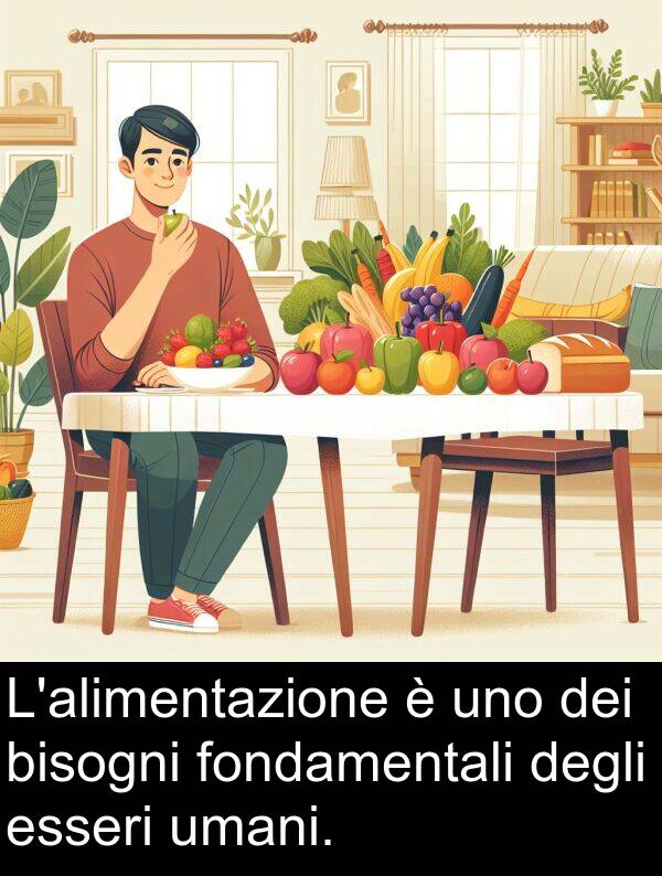 uno: L'alimentazione è uno dei bisogni fondamentali degli esseri umani.