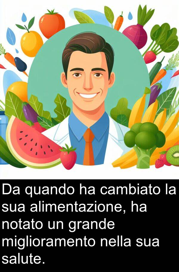 notato: Da quando ha cambiato la sua alimentazione, ha notato un grande miglioramento nella sua salute.