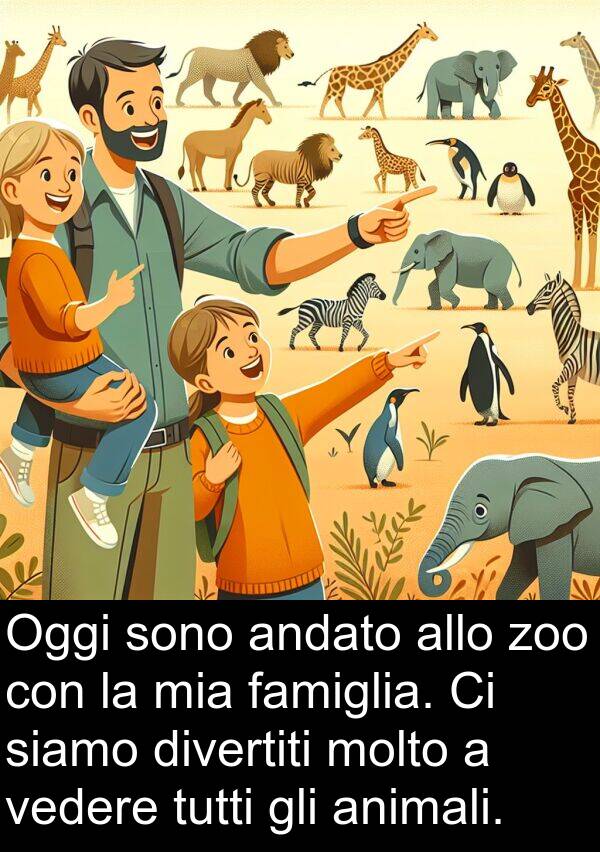 vedere: Oggi sono andato allo zoo con la mia famiglia. Ci siamo divertiti molto a vedere tutti gli animali.