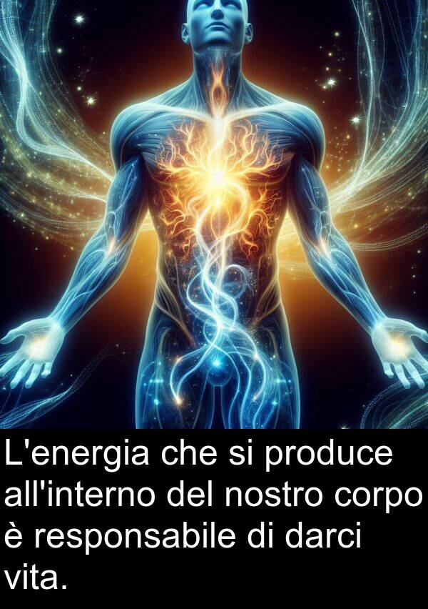 nostro: L'energia che si produce all'interno del nostro corpo è responsabile di darci vita.