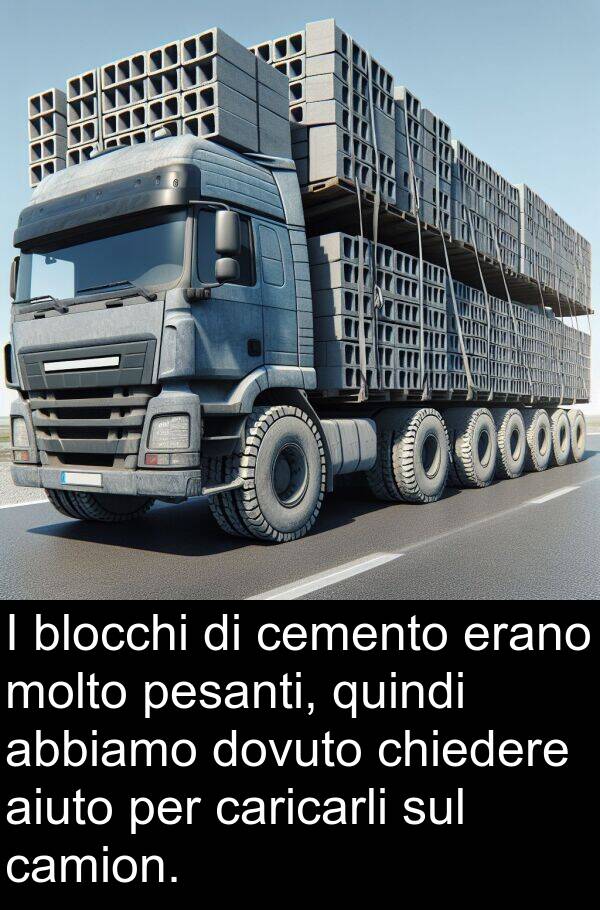 blocchi: I blocchi di cemento erano molto pesanti, quindi abbiamo dovuto chiedere aiuto per caricarli sul camion.