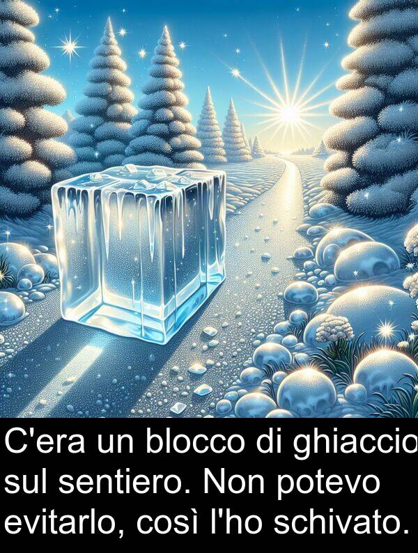 ghiaccio: C'era un blocco di ghiaccio sul sentiero. Non potevo evitarlo, così l'ho schivato.