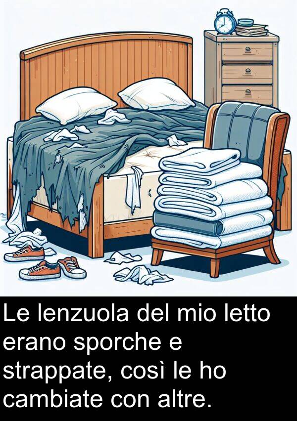 cambiate: Le lenzuola del mio letto erano sporche e strappate, così le ho cambiate con altre.