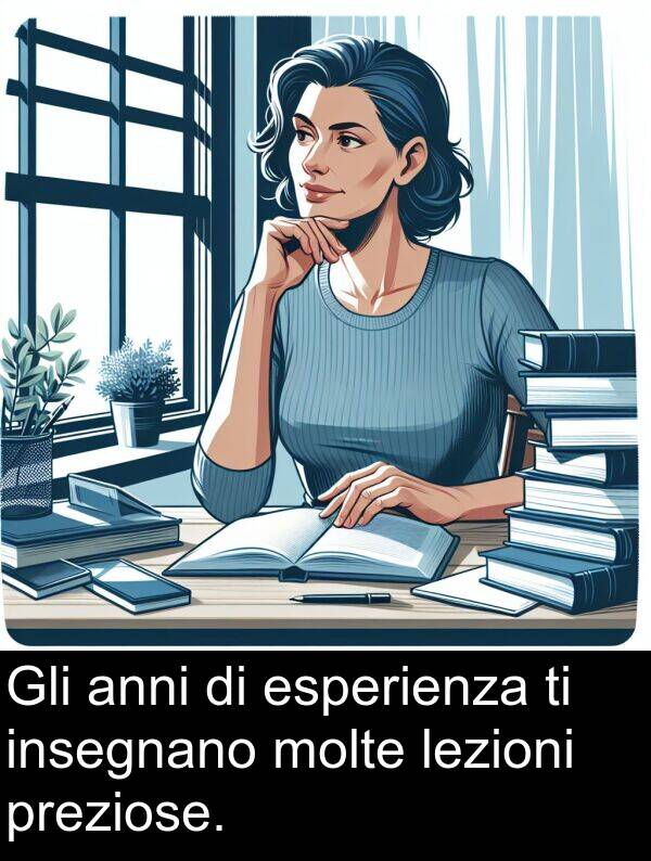 anni: Gli anni di esperienza ti insegnano molte lezioni preziose.