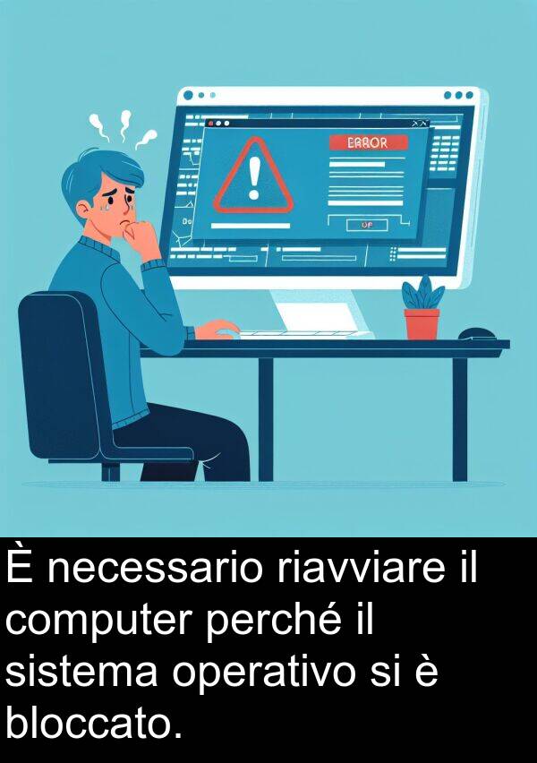 operativo: È necessario riavviare il computer perché il sistema operativo si è bloccato.