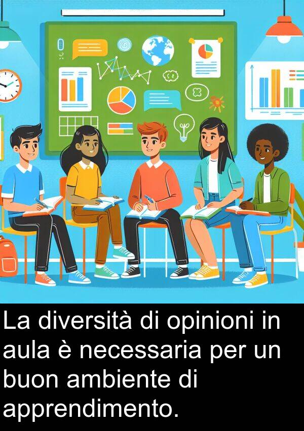 opinioni: La diversità di opinioni in aula è necessaria per un buon ambiente di apprendimento.