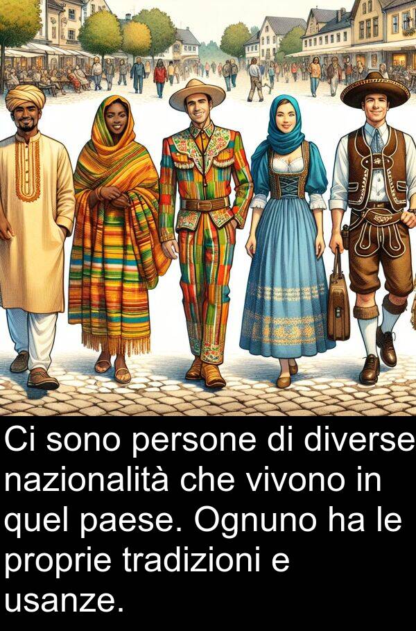 nazionalità: Ci sono persone di diverse nazionalità che vivono in quel paese. Ognuno ha le proprie tradizioni e usanze.