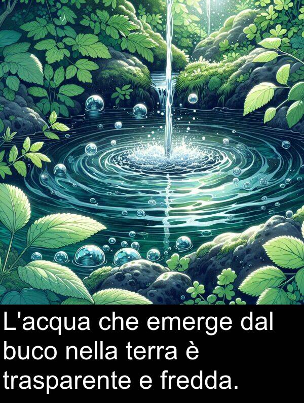 terra: L'acqua che emerge dal buco nella terra è trasparente e fredda.