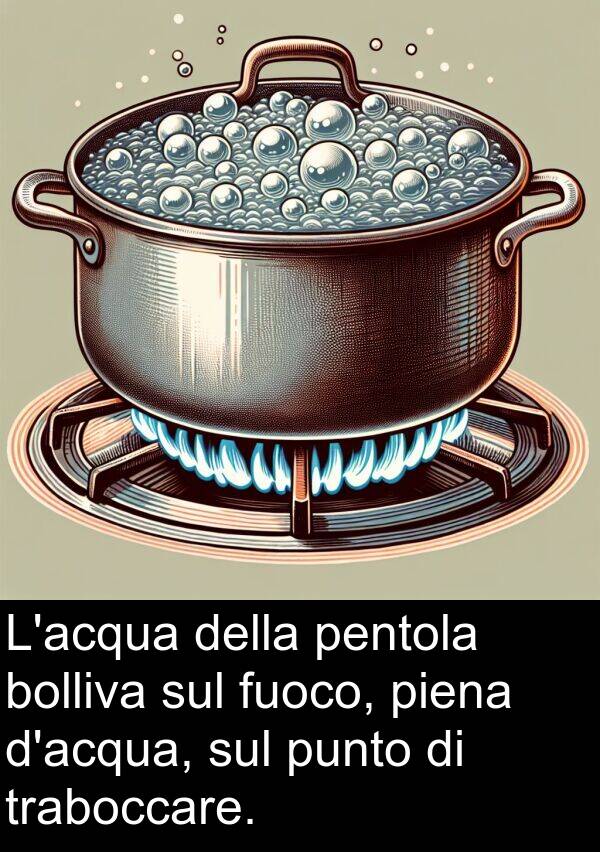 piena: L'acqua della pentola bolliva sul fuoco, piena d'acqua, sul punto di traboccare.