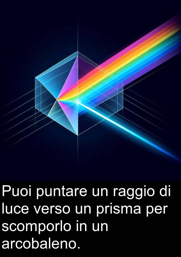 raggio: Puoi puntare un raggio di luce verso un prisma per scomporlo in un arcobaleno.