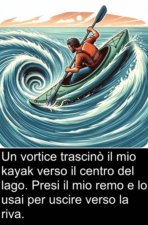 verso: Un vortice trascinò il mio kayak verso il centro del lago. Presi il mio remo e lo usai per uscire verso la riva.