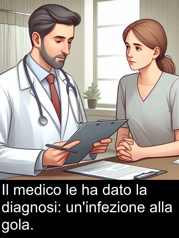 dato: Il medico le ha dato la diagnosi: un'infezione alla gola.