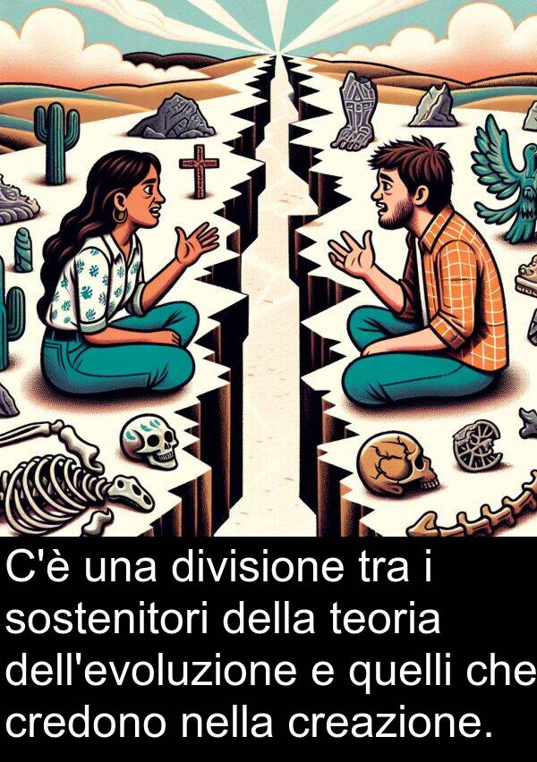 quelli: C'è una divisione tra i sostenitori della teoria dell'evoluzione e quelli che credono nella creazione.