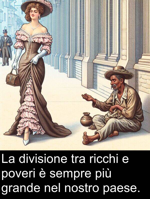 nostro: La divisione tra ricchi e poveri è sempre più grande nel nostro paese.