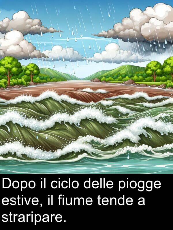 delle: Dopo il ciclo delle piogge estive, il fiume tende a straripare.