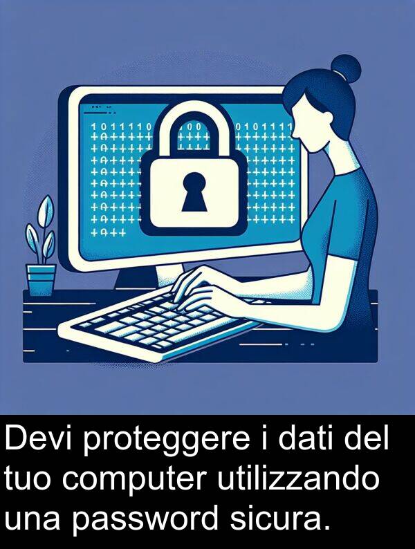 utilizzando: Devi proteggere i dati del tuo computer utilizzando una password sicura.