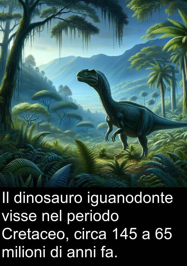 anni: Il dinosauro iguanodonte visse nel periodo Cretaceo, circa 145 a 65 milioni di anni fa.