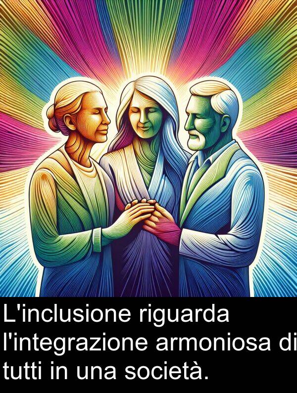 riguarda: L'inclusione riguarda l'integrazione armoniosa di tutti in una società.