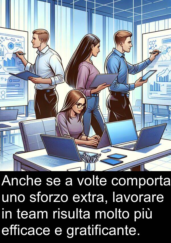 team: Anche se a volte comporta uno sforzo extra, lavorare in team risulta molto più efficace e gratificante.