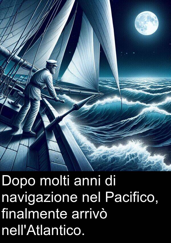 anni: Dopo molti anni di navigazione nel Pacifico, finalmente arrivò nell'Atlantico.