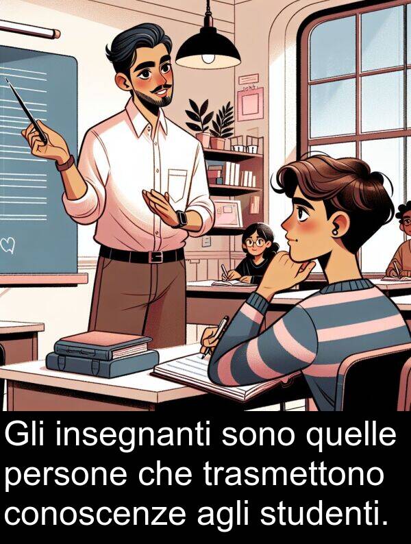 quelle: Gli insegnanti sono quelle persone che trasmettono conoscenze agli studenti.