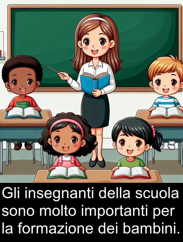 importanti: Gli insegnanti della scuola sono molto importanti per la formazione dei bambini.