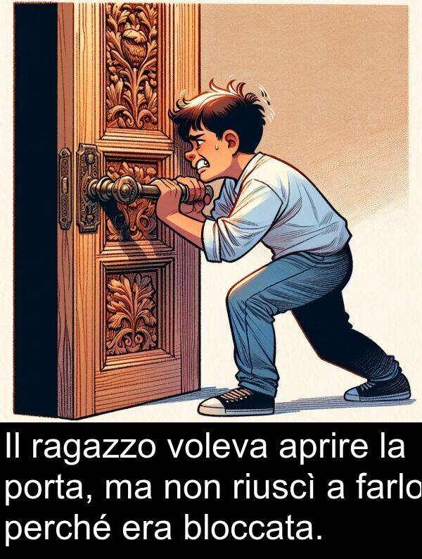 farlo: Il ragazzo voleva aprire la porta, ma non riuscì a farlo perché era bloccata.