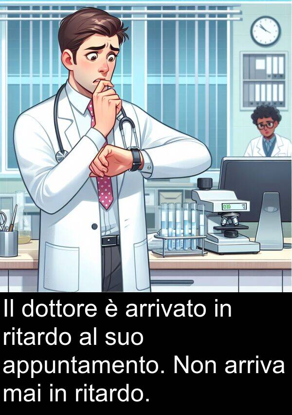 mai: Il dottore è arrivato in ritardo al suo appuntamento. Non arriva mai in ritardo.