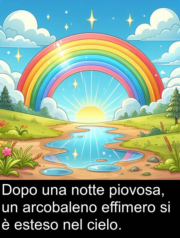 piovosa: Dopo una notte piovosa, un arcobaleno effimero si è esteso nel cielo.