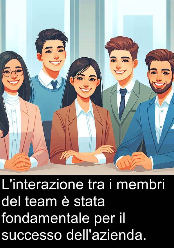 team: L'interazione tra i membri del team è stata fondamentale per il successo dell'azienda.