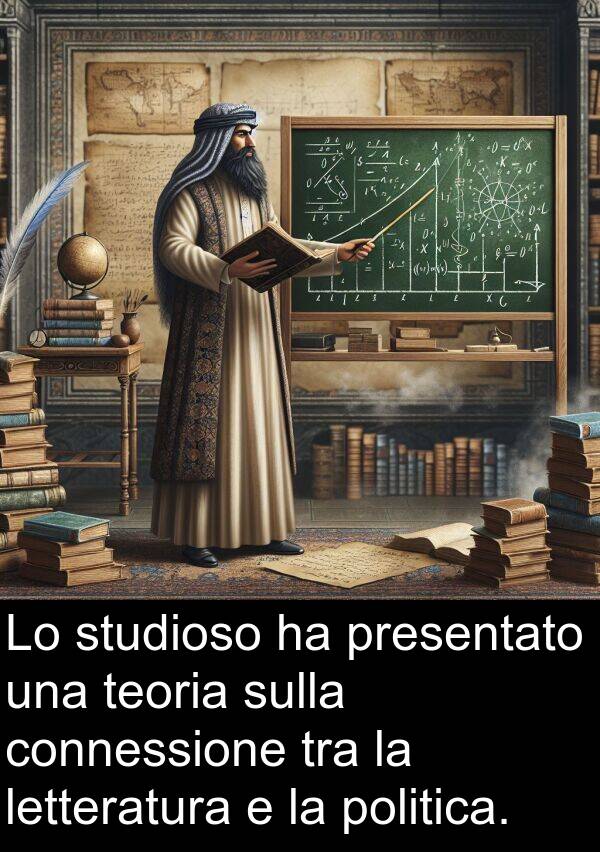 teoria: Lo studioso ha presentato una teoria sulla connessione tra la letteratura e la politica.