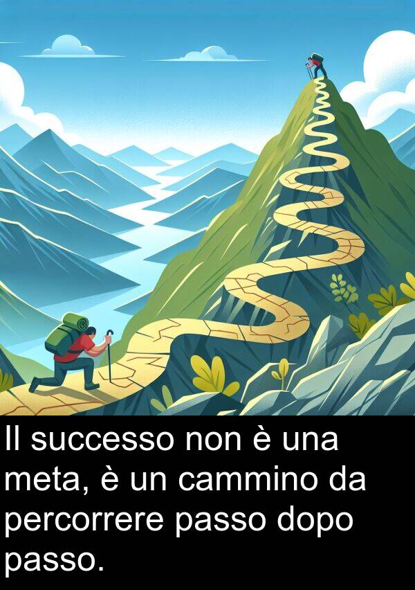 passo: Il successo non è una meta, è un cammino da percorrere passo dopo passo.