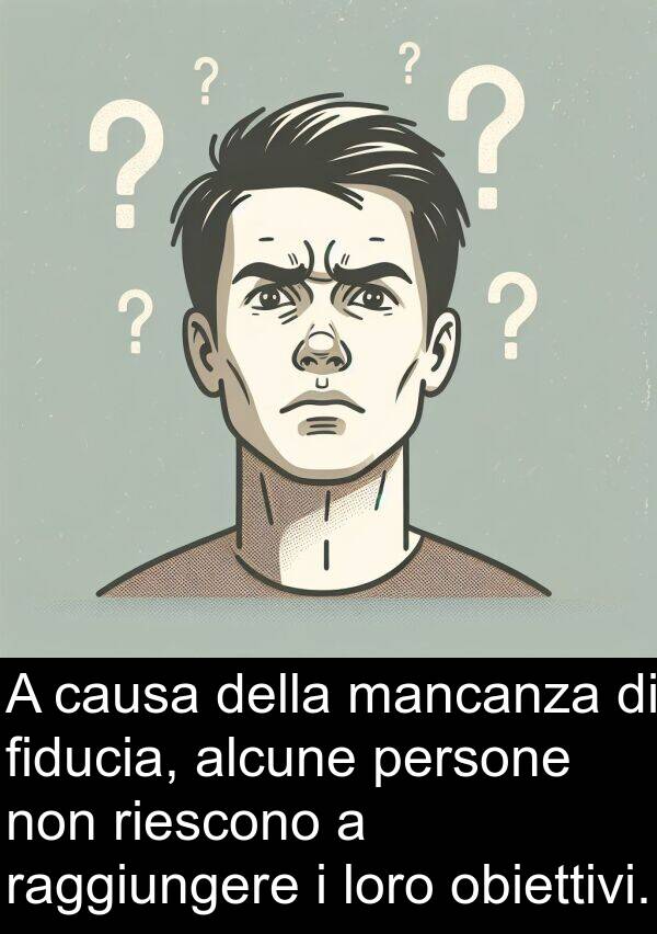 raggiungere: A causa della mancanza di fiducia, alcune persone non riescono a raggiungere i loro obiettivi.