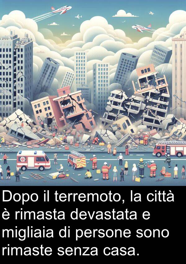 terremoto: Dopo il terremoto, la città è rimasta devastata e migliaia di persone sono rimaste senza casa.