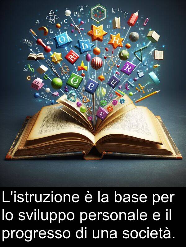 base: L'istruzione è la base per lo sviluppo personale e il progresso di una società.