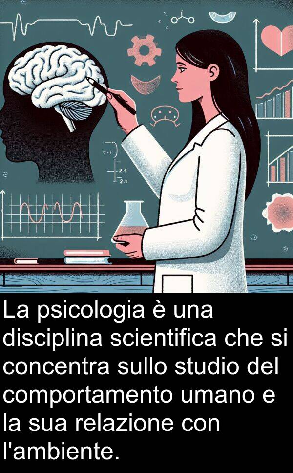 umano: La psicologia è una disciplina scientifica che si concentra sullo studio del comportamento umano e la sua relazione con l'ambiente.