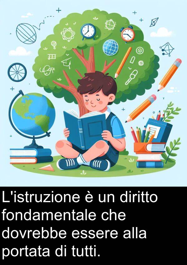 portata: L'istruzione è un diritto fondamentale che dovrebbe essere alla portata di tutti.